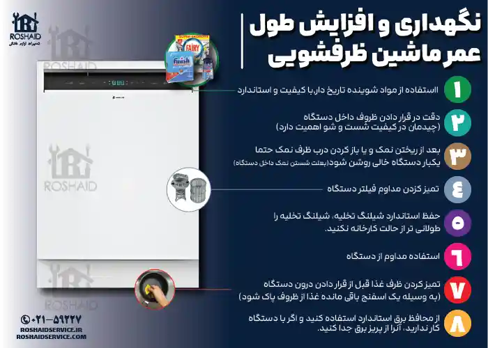8 نکته مفید برای نگهداری و افزایش طول عمر ظرفشویی اسنوا